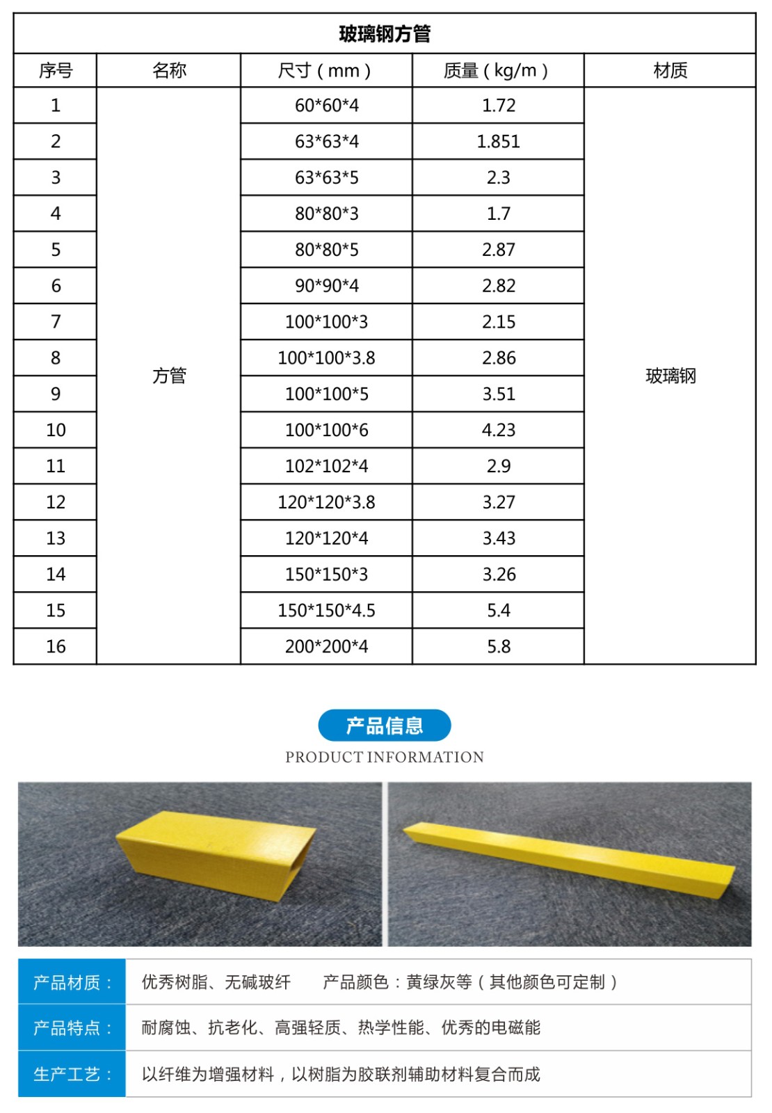 玻璃鋼方管1.jpg