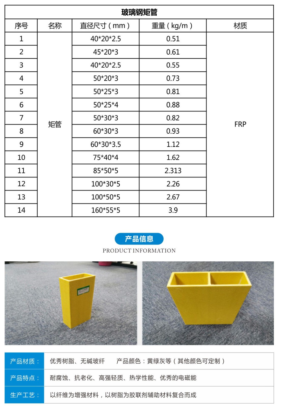 玻璃鋼矩管1.jpg